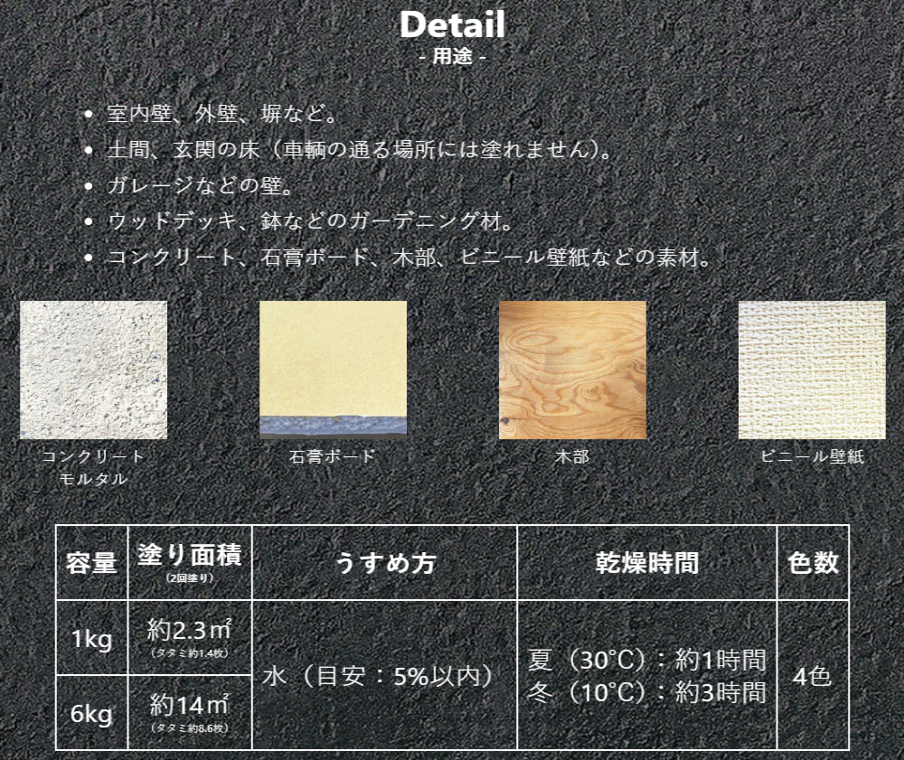 追加商品画像