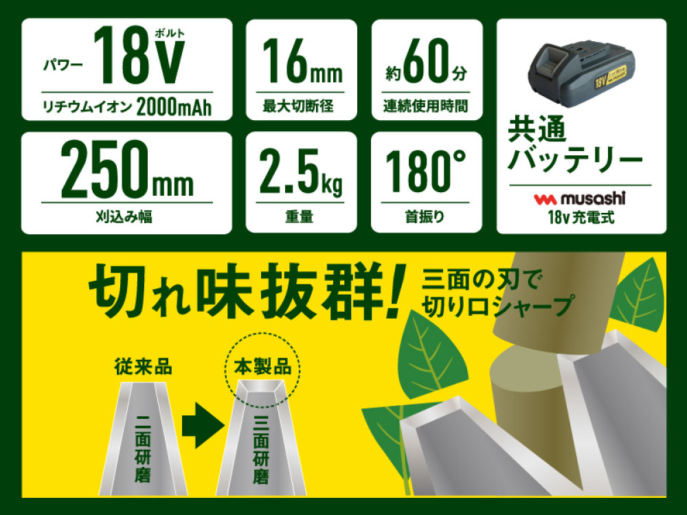 追加商品画像