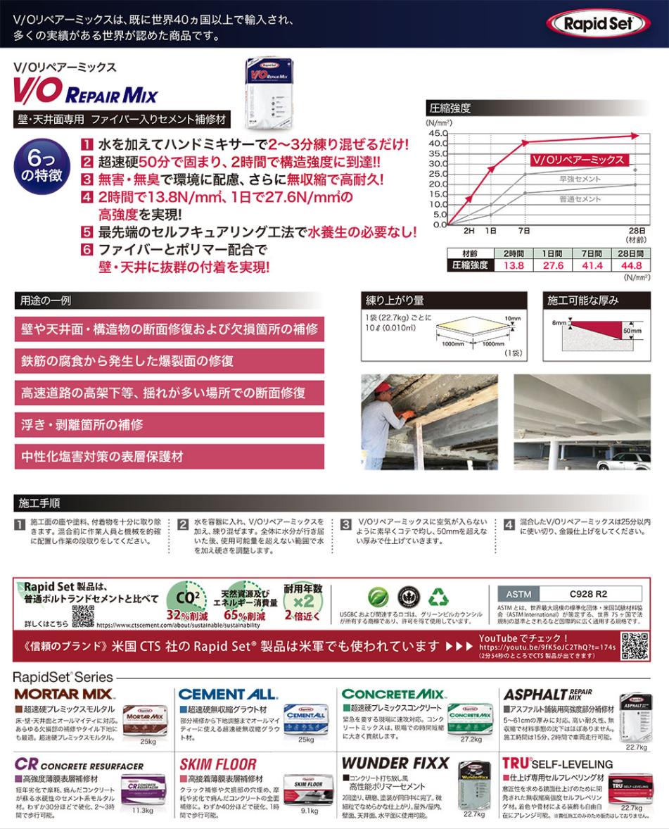 操縦法　施術単価&リピート率倍増プログラム 先物・オプション｜SBI証券
