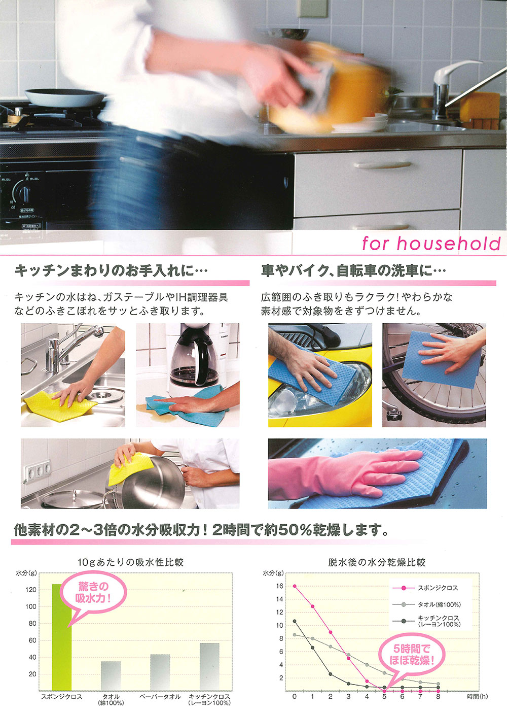 追加商品画像
