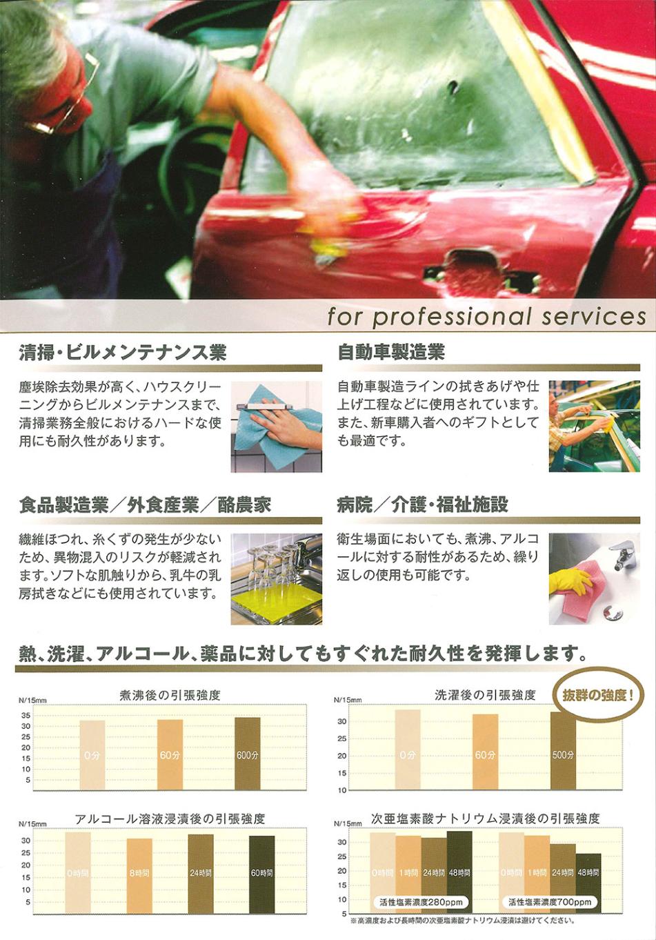 追加商品画像