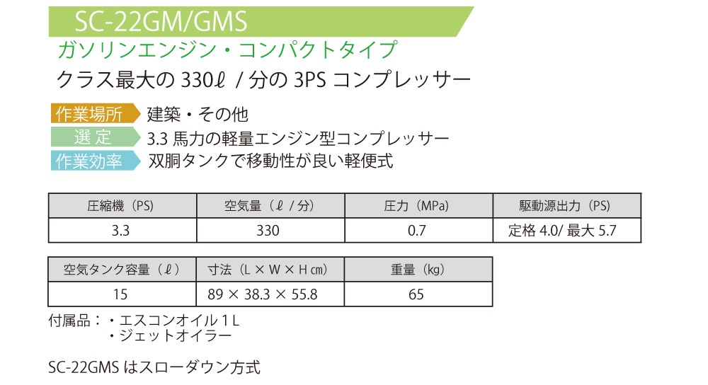 ライジングウインド 4コン SR P R U C セット 精和産業 コンプレッサー SC-22GM / SC-22GMS＜エアー機器＞通販