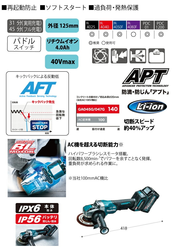 追加商品画像