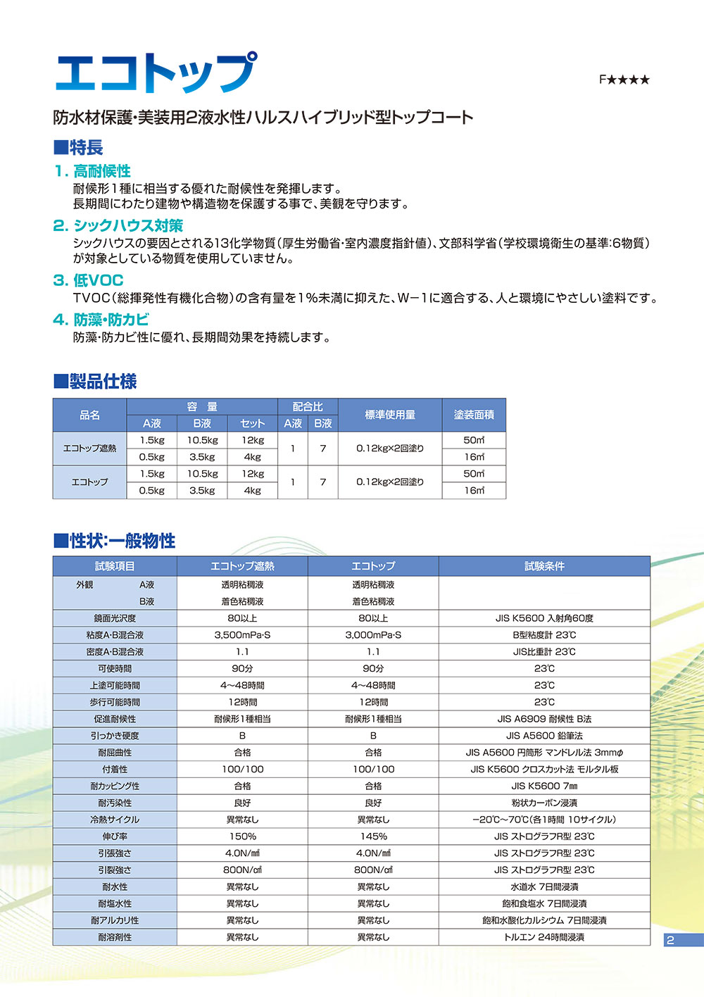 追加商品画像