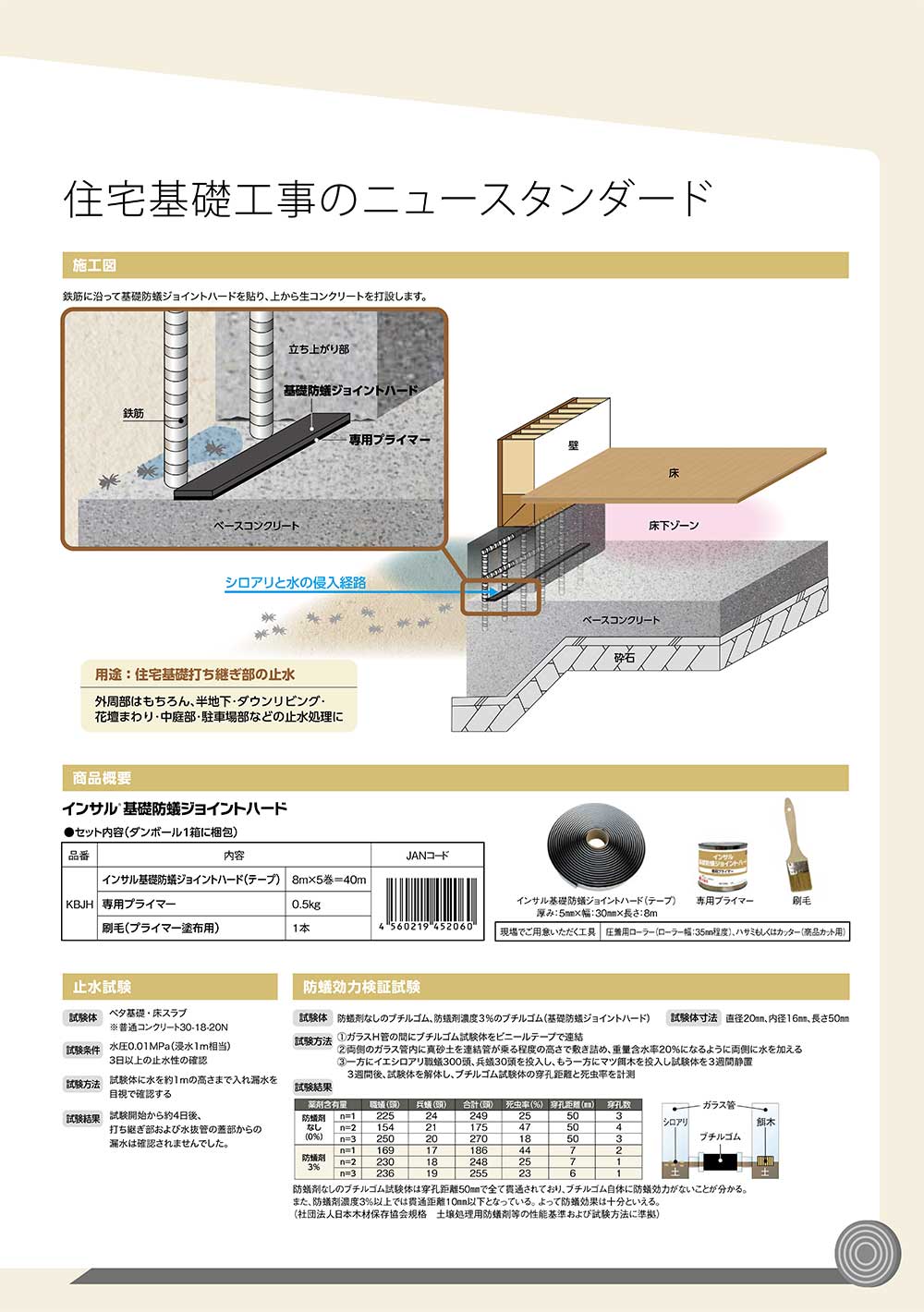 追加商品画像