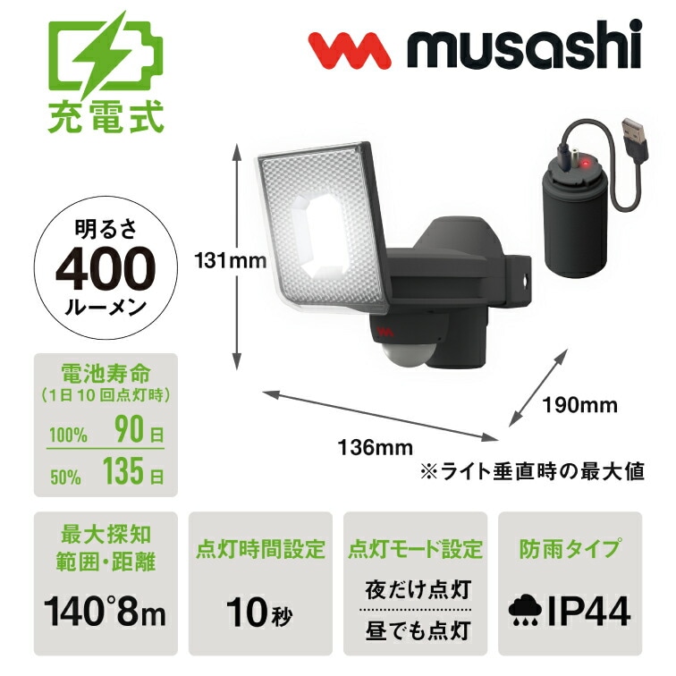 追加商品画像