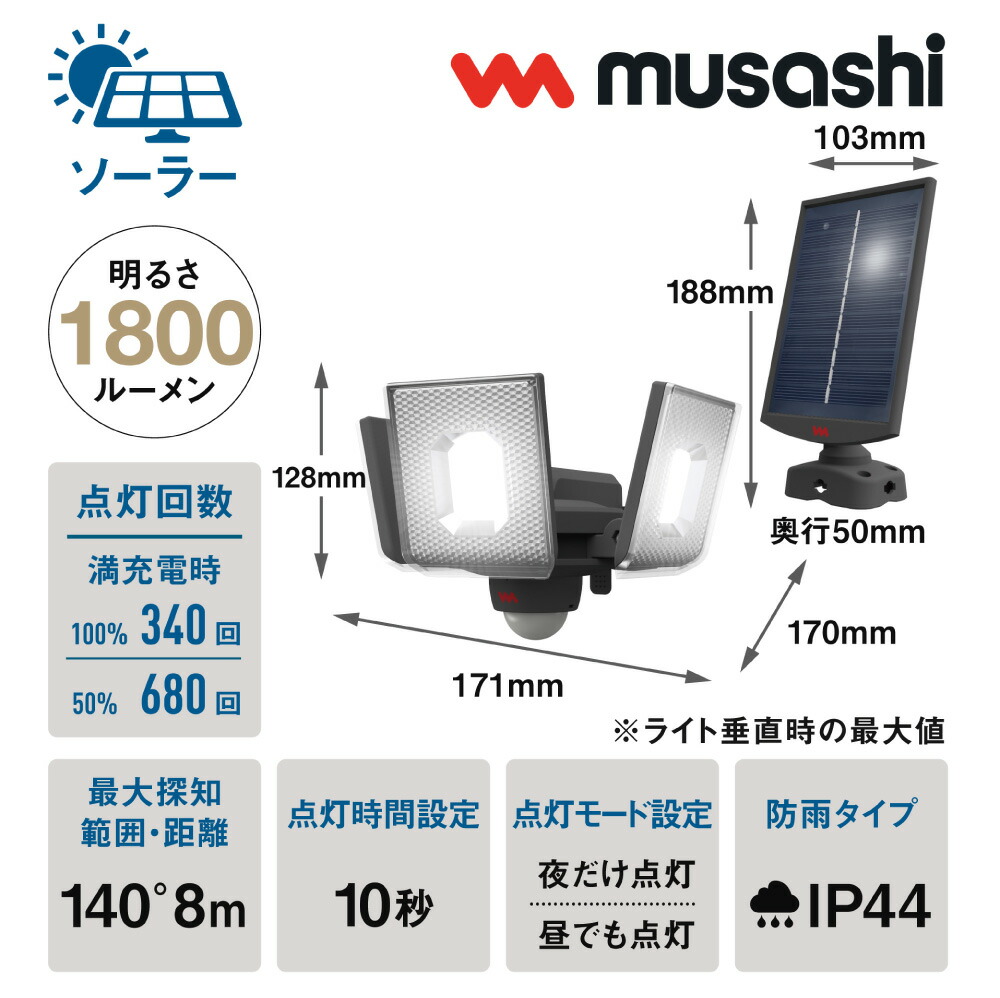 追加商品画像