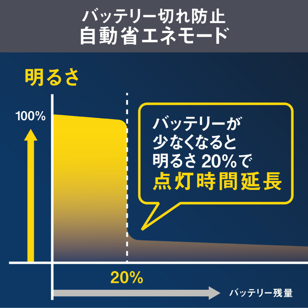 追加商品画像