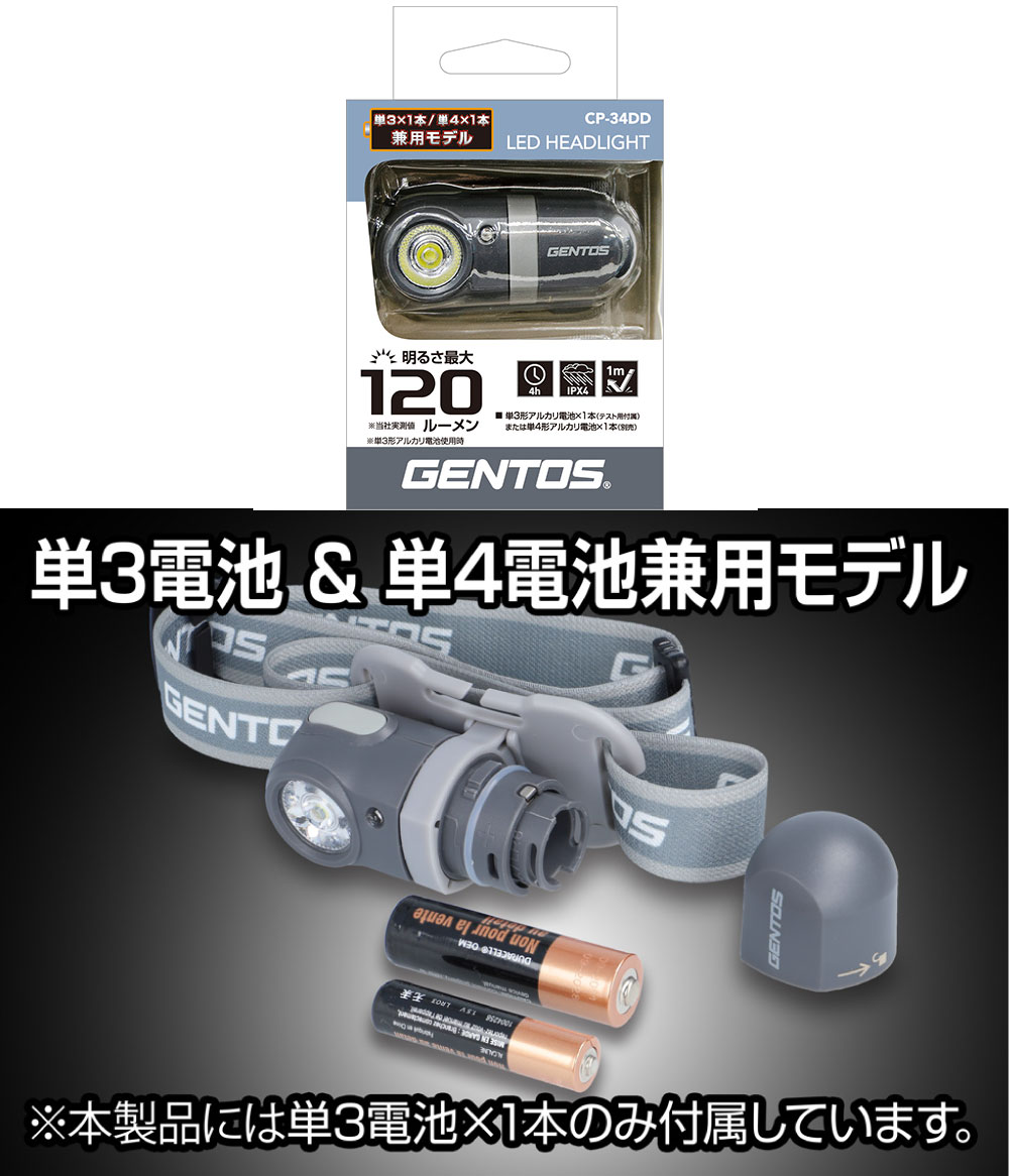 追加商品画像