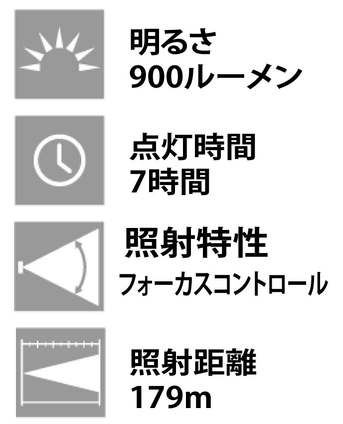追加商品画像