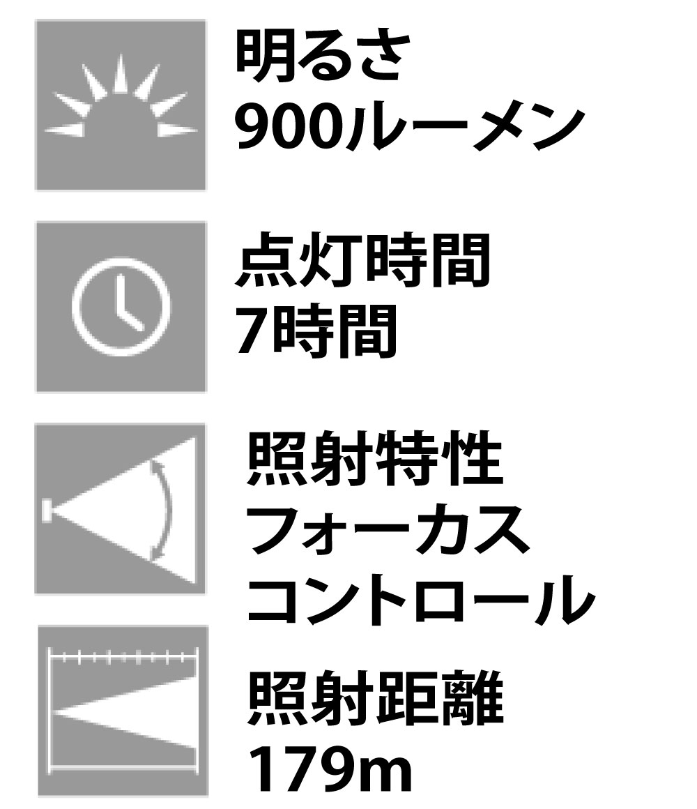 追加商品画像