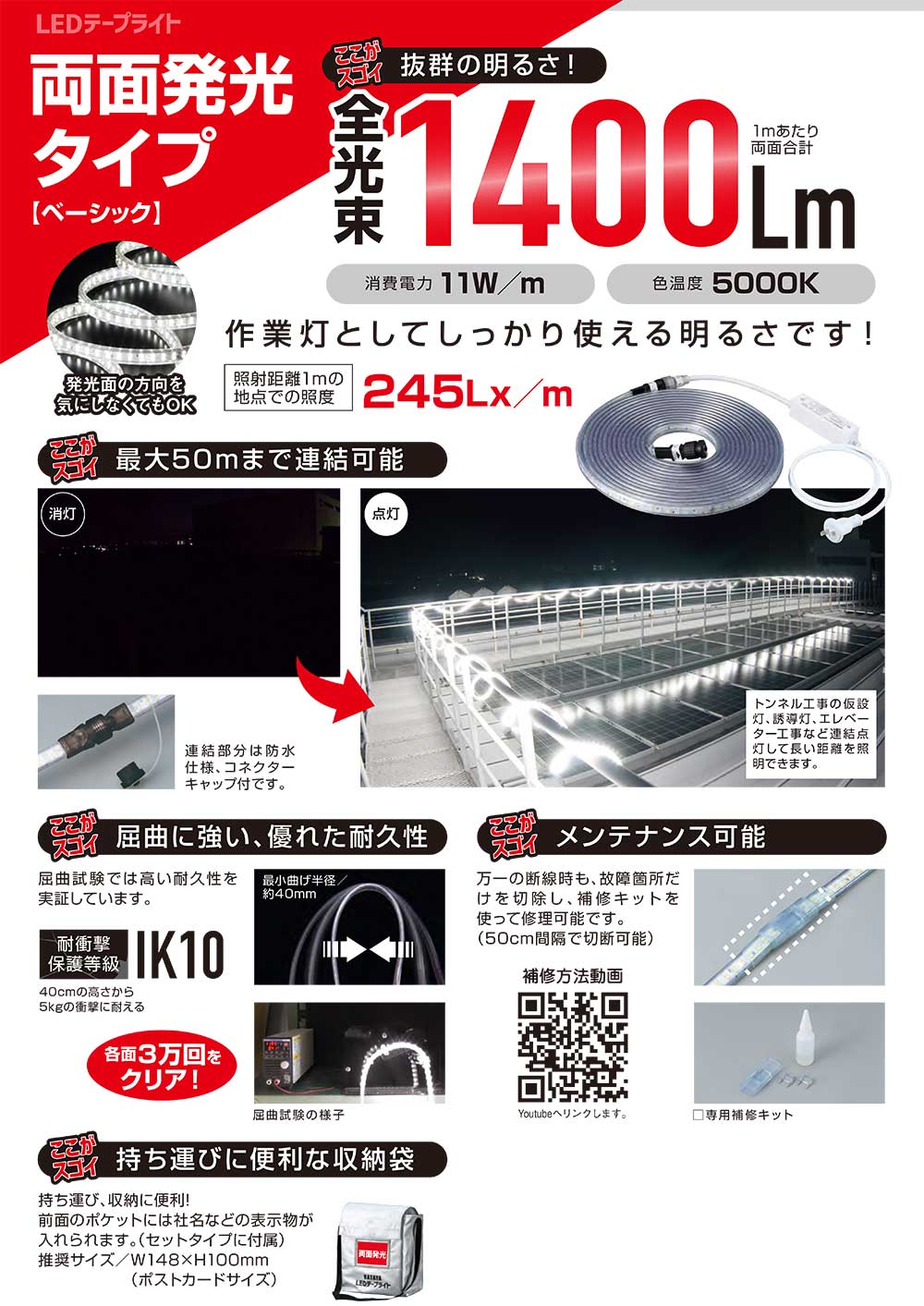 追加商品画像