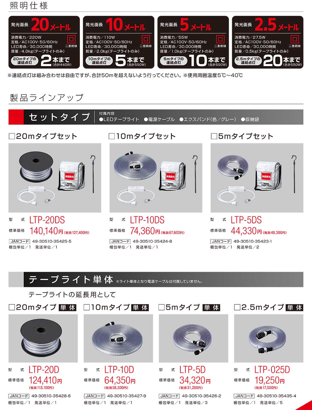 追加商品画像
