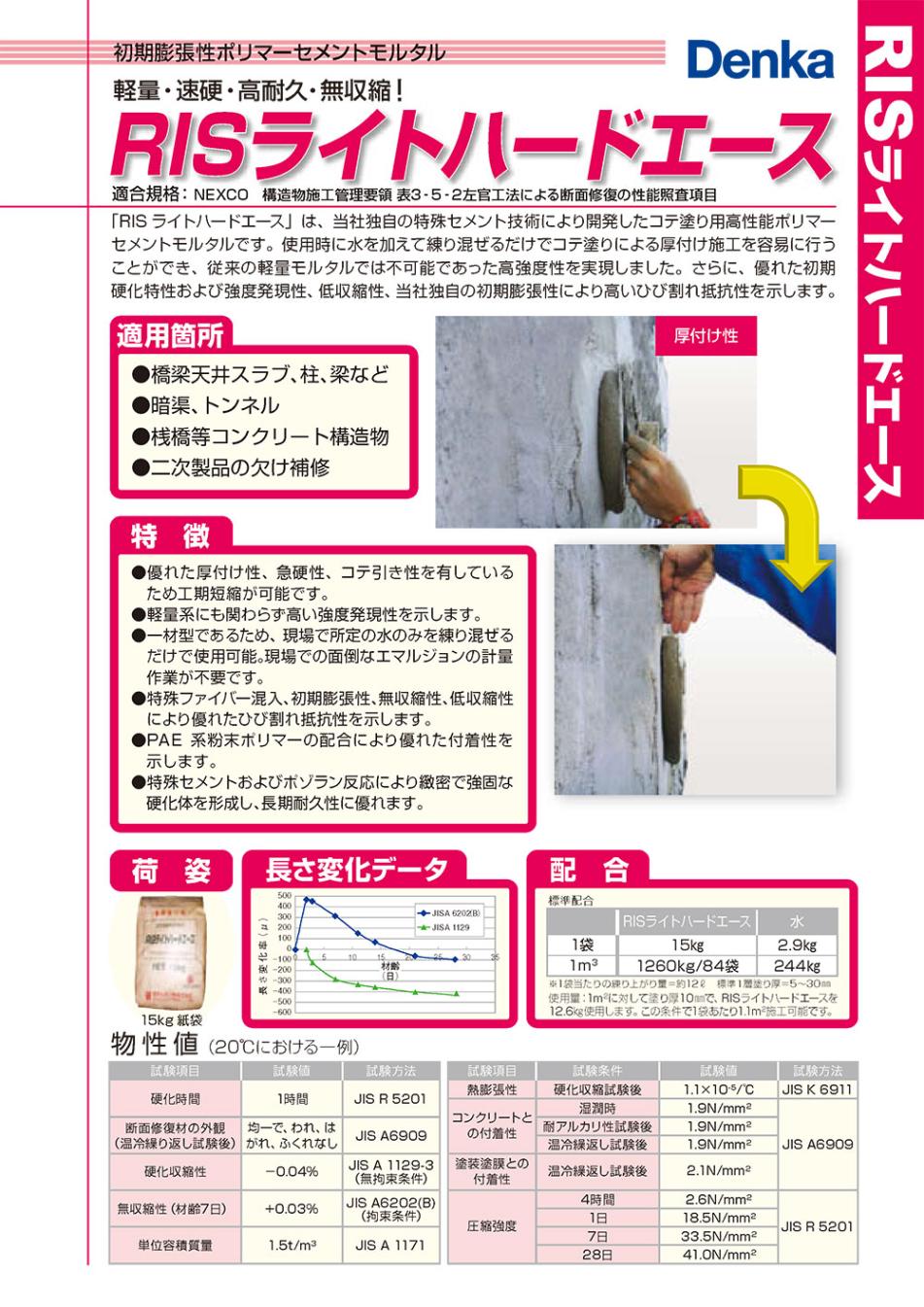 追加商品画像