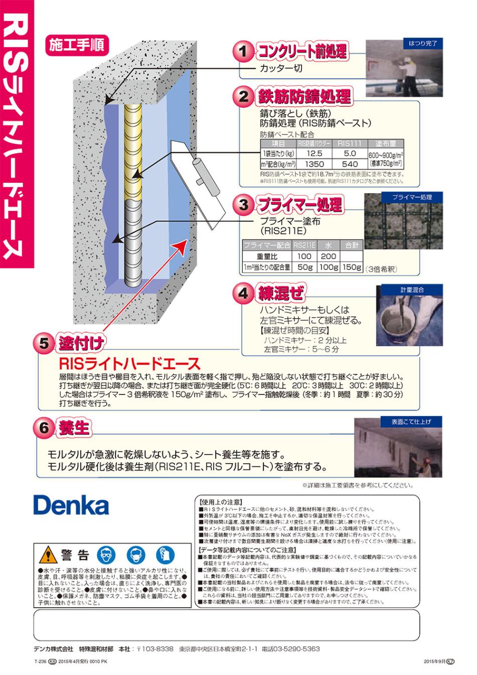 追加商品画像