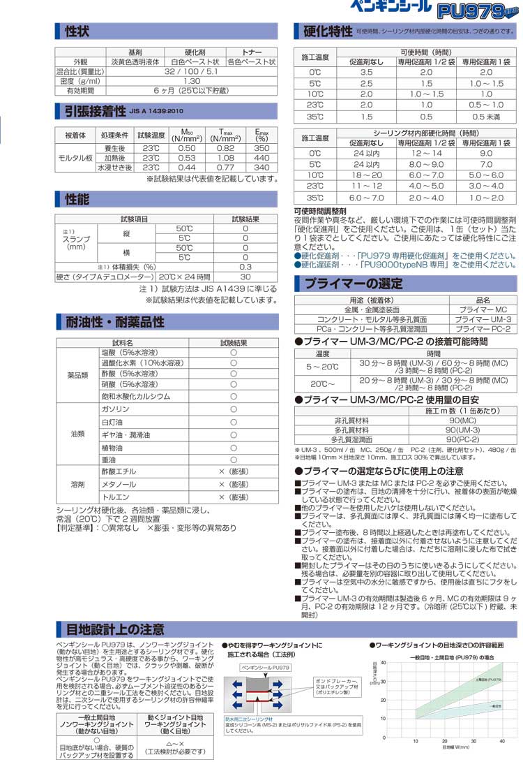 追加商品画像