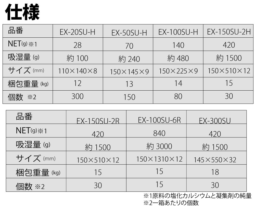追加商品画像