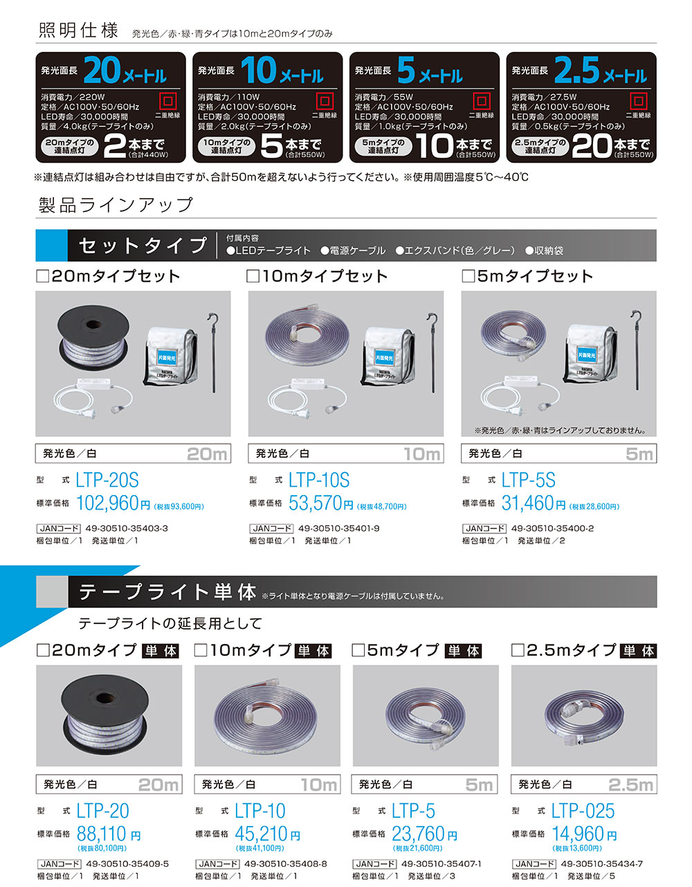 追加商品画像