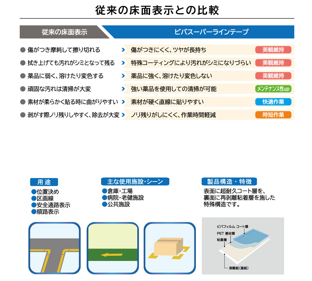 追加商品画像
