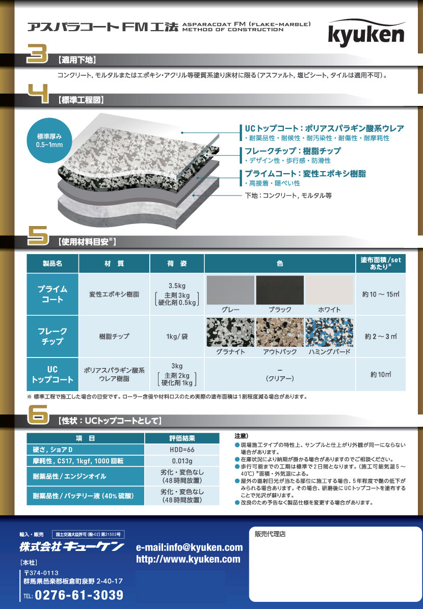 追加商品画像