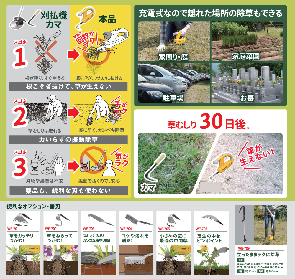 追加商品画像