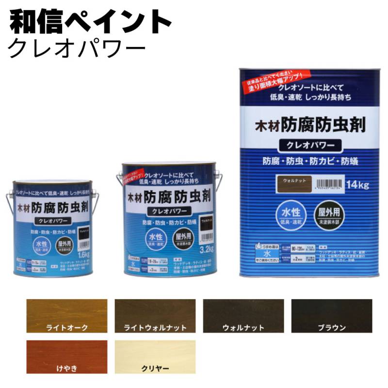 和信ペイント クレオパワー＜防腐・防虫・防カビ・防蟻・防藻性能を与える木材保護着色剤＞