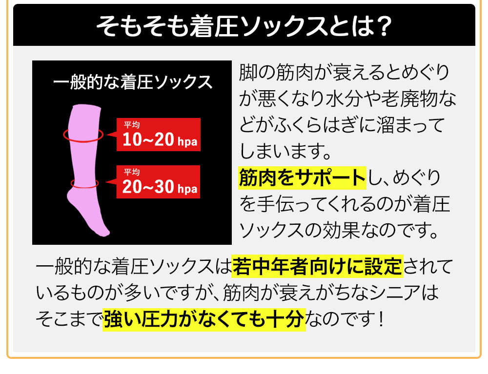 ラクラク歩行(らくらくウォーク) 膝下 きつくない 着圧ソックス 高齢者 シニア 黒 ベージュ 肌色 ひざ下 ゆるめ 靴下 弾性ストッキング ユニセックス レディース メンズ 男性 夜用 寝ながら 就寝用 日中 ふくらはぎ
