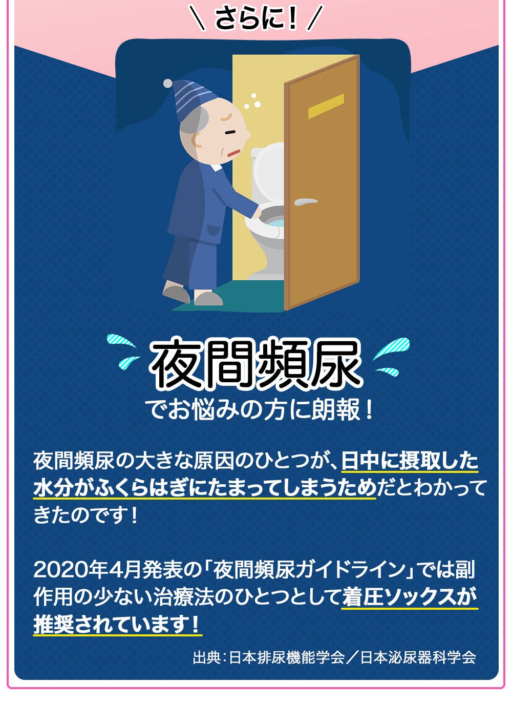ラクラク歩行(らくらくウォーク) 着圧ソックス つま先ありタイプ 膝下 きつくない 高齢者 シニア 黒 ひざ下 着圧 靴下 弾性ストッキング ユニセックス レディース メンズ 男性 用 夜用 寝ながら 就寝用 日中