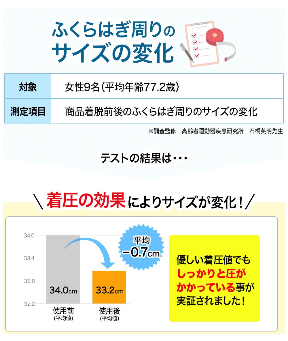 ラクラク歩行(らくらくウォーク) 着圧ソックス つま先ありタイプ 膝下 きつくない 高齢者 シニア 黒 ひざ下 着圧 靴下 弾性ストッキング ユニセックス レディース メンズ 男性 用 夜用 寝ながら 就寝用 日中