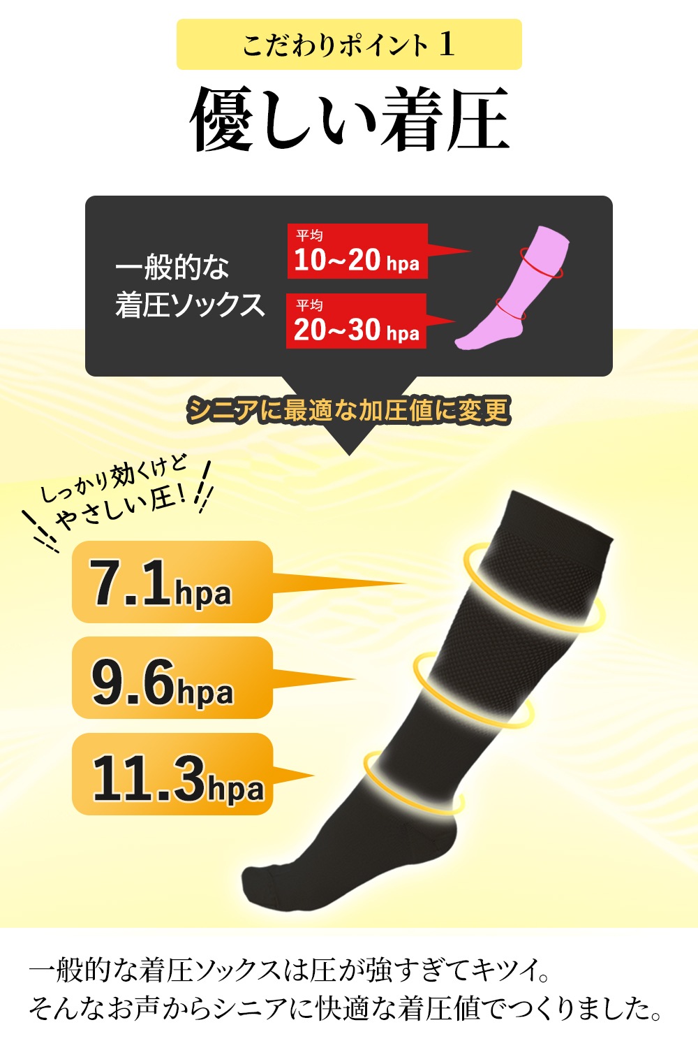 ラクラク歩行(らくらくウォーク) 着圧ソックス つま先ありタイプ 膝下 きつくない 高齢者 シニア 黒 ひざ下 着圧 靴下 弾性ストッキング ユニセックス レディース メンズ 男性 用 夜用 寝ながら 就寝用 日中