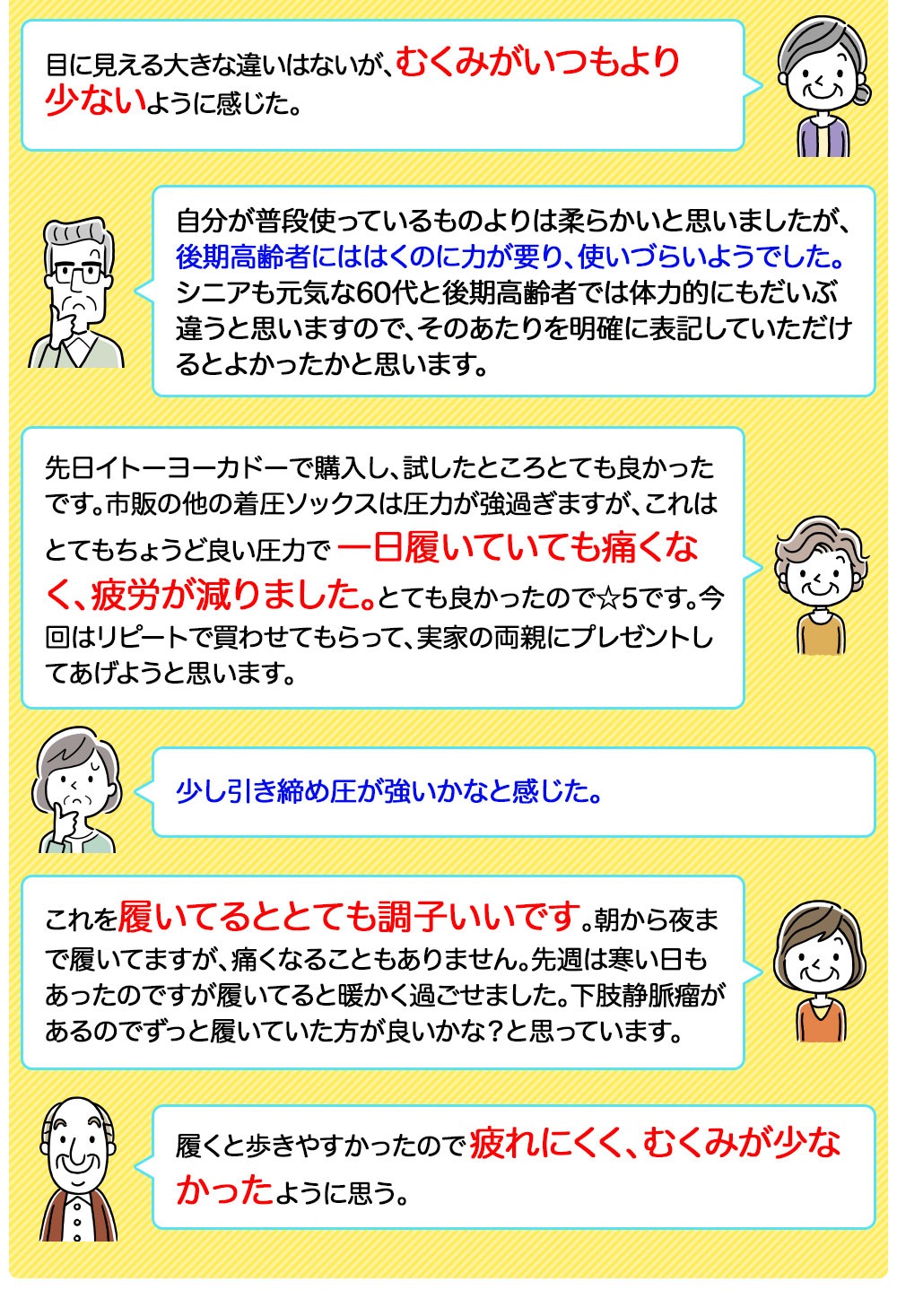 ラクラク歩行(らくらくウォーク) 着圧ソックス オープントゥタイプ 膝下 高齢者 シニア 黒 ひざ下 着圧 靴下 弾性ストッキング ユニセックス レディース メンズ 男性 用 夜用 寝ながら 就寝用 日中