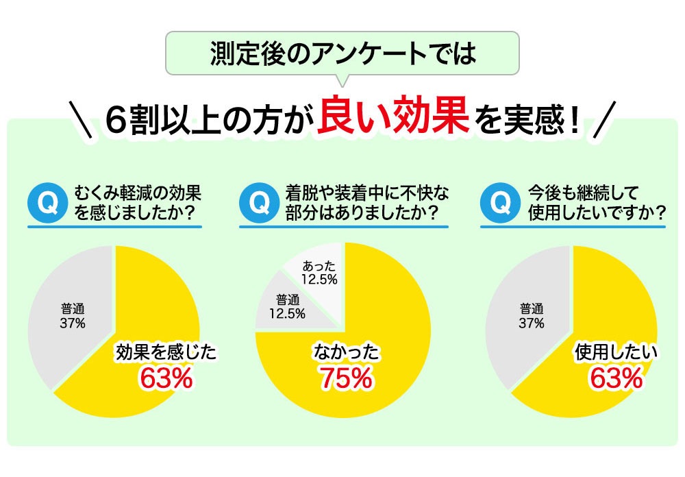 ラクラク歩行(らくらくウォーク) 着圧ソックス オープントゥタイプ 膝下 高齢者 シニア 黒 ひざ下 着圧 靴下 弾性ストッキング ユニセックス レディース メンズ 男性 用 夜用 寝ながら 就寝用 日中