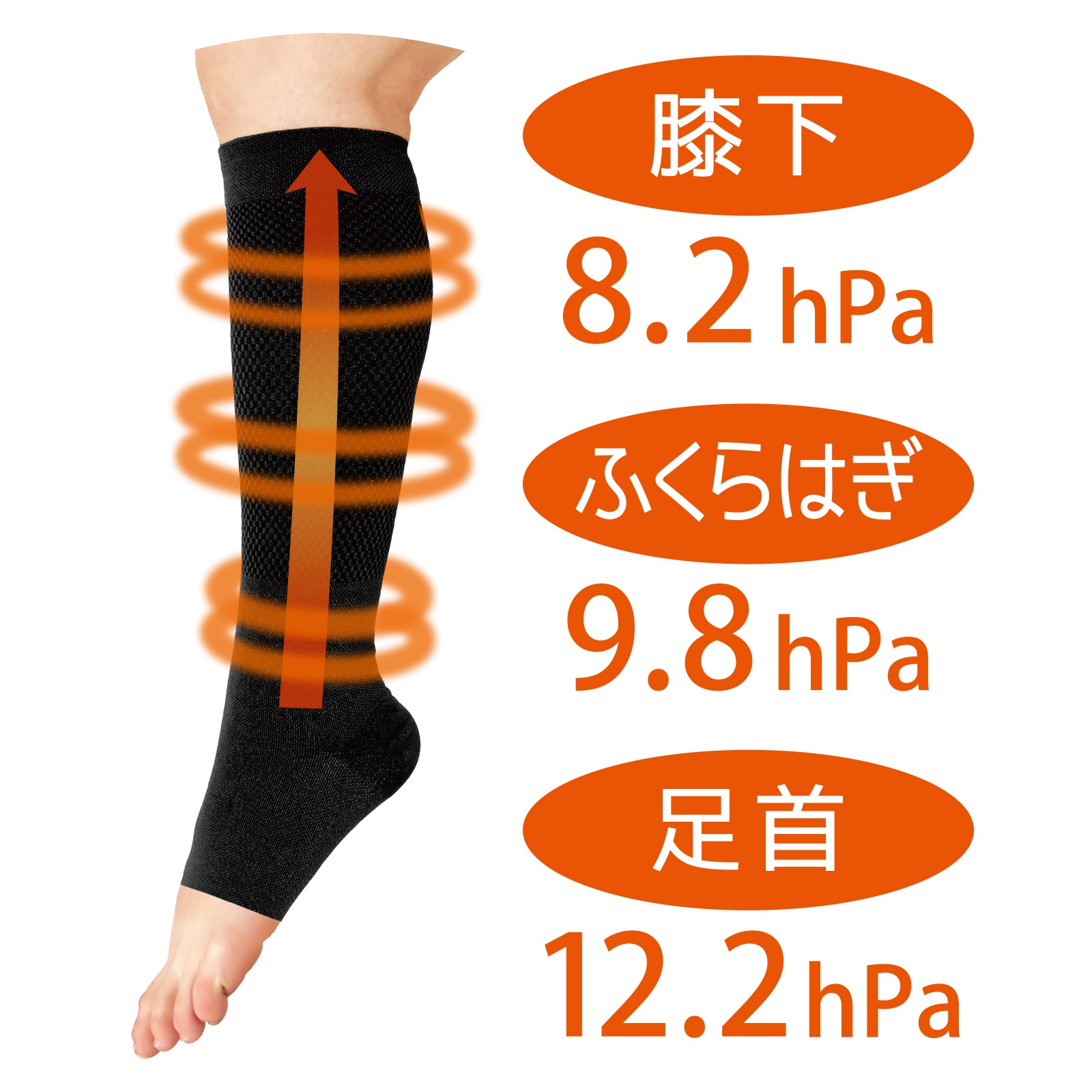 ラクラク歩行(らくらくウォーク) 着圧ソックス オープントゥタイプ 膝下 高齢者 シニア 黒 ひざ下 着圧 靴下 弾性ストッキング ユニセックス レディース メンズ 男性 用 夜用 寝ながら 就寝用 日中