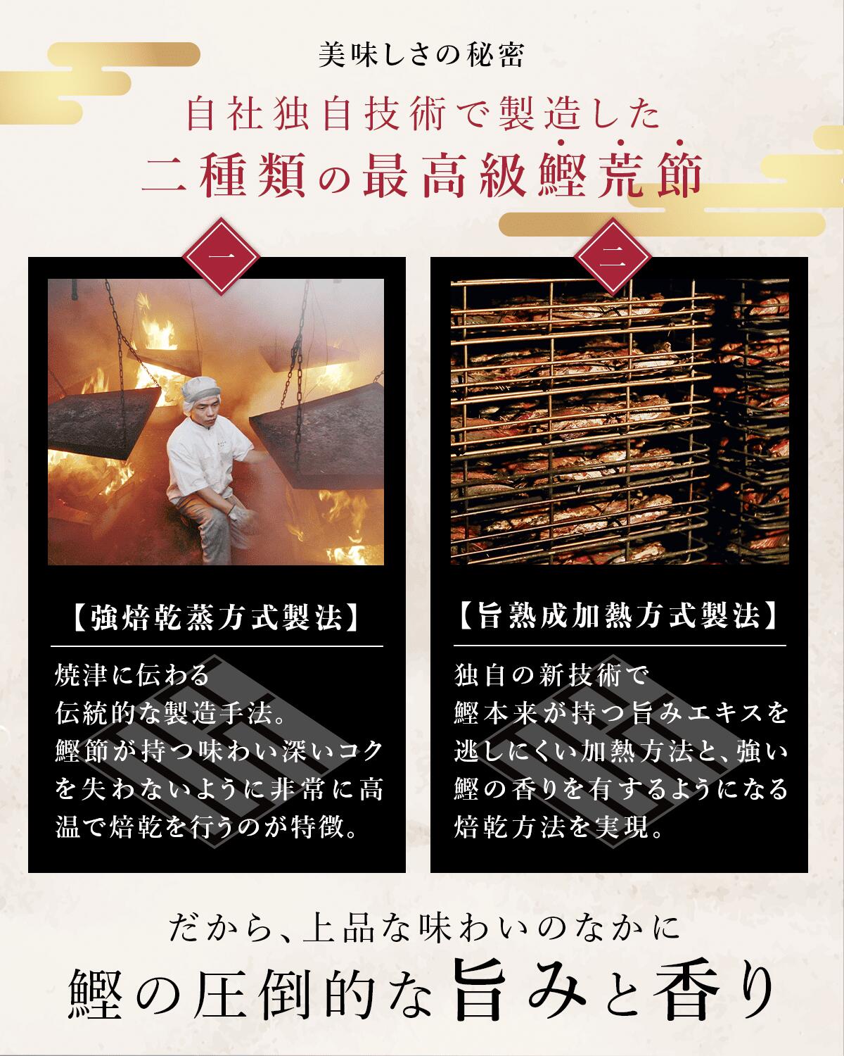 【無添加を超えた】みんなのだし だしパック 出汁 パック 化学調味料不使用 20袋入