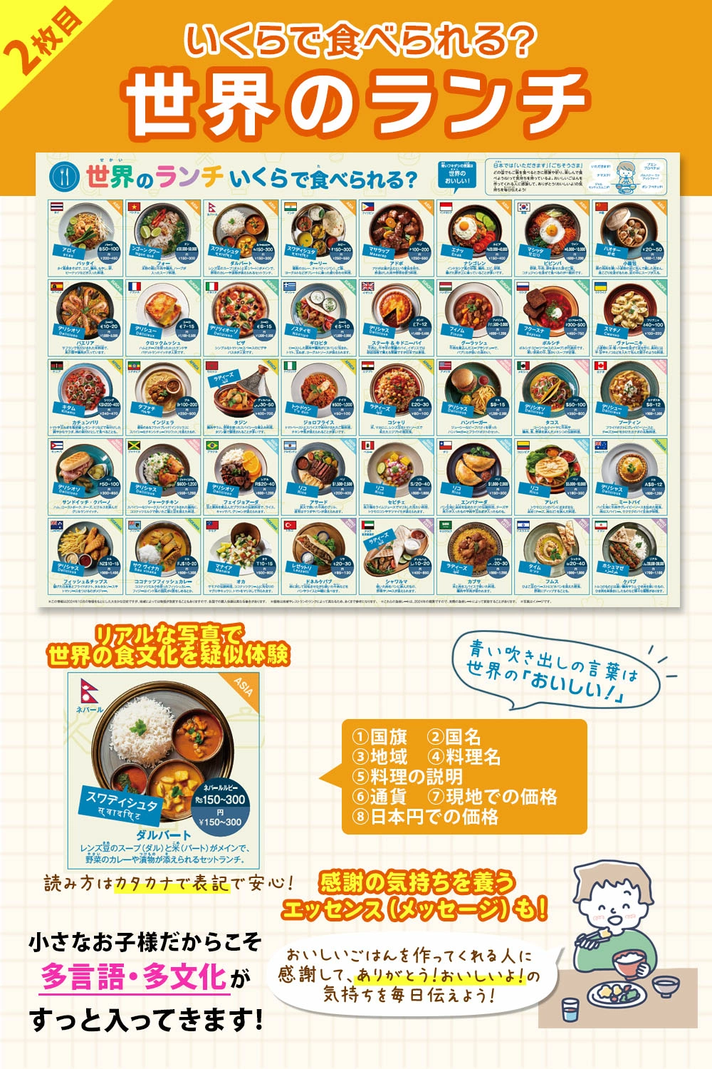 お風呂ポスター2枚セット おふろdeラーニング【送料無料】