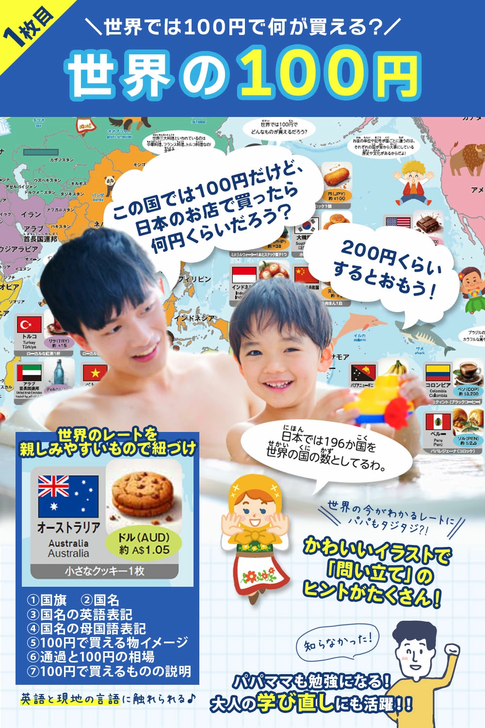 お風呂ポスター2枚セット おふろdeラーニング【送料無料】