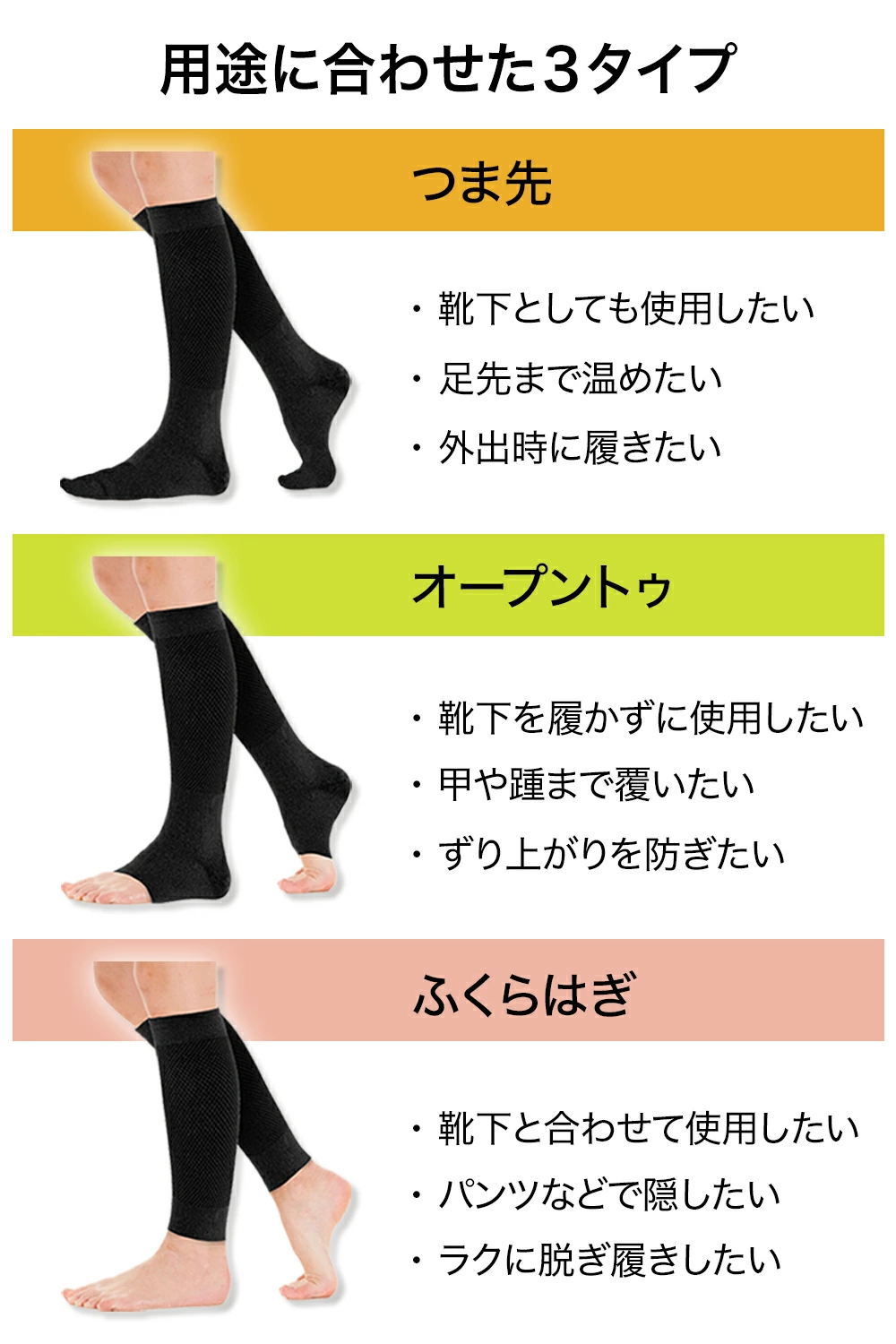 【3枚以上でお得】着圧ソックス 選べる3タイプ 男女兼用 ラクラク歩行(ウォーク) 弾性ストッキング 【ふくらはぎサポーター／つま先なし(オープントゥ)／つま先あり】