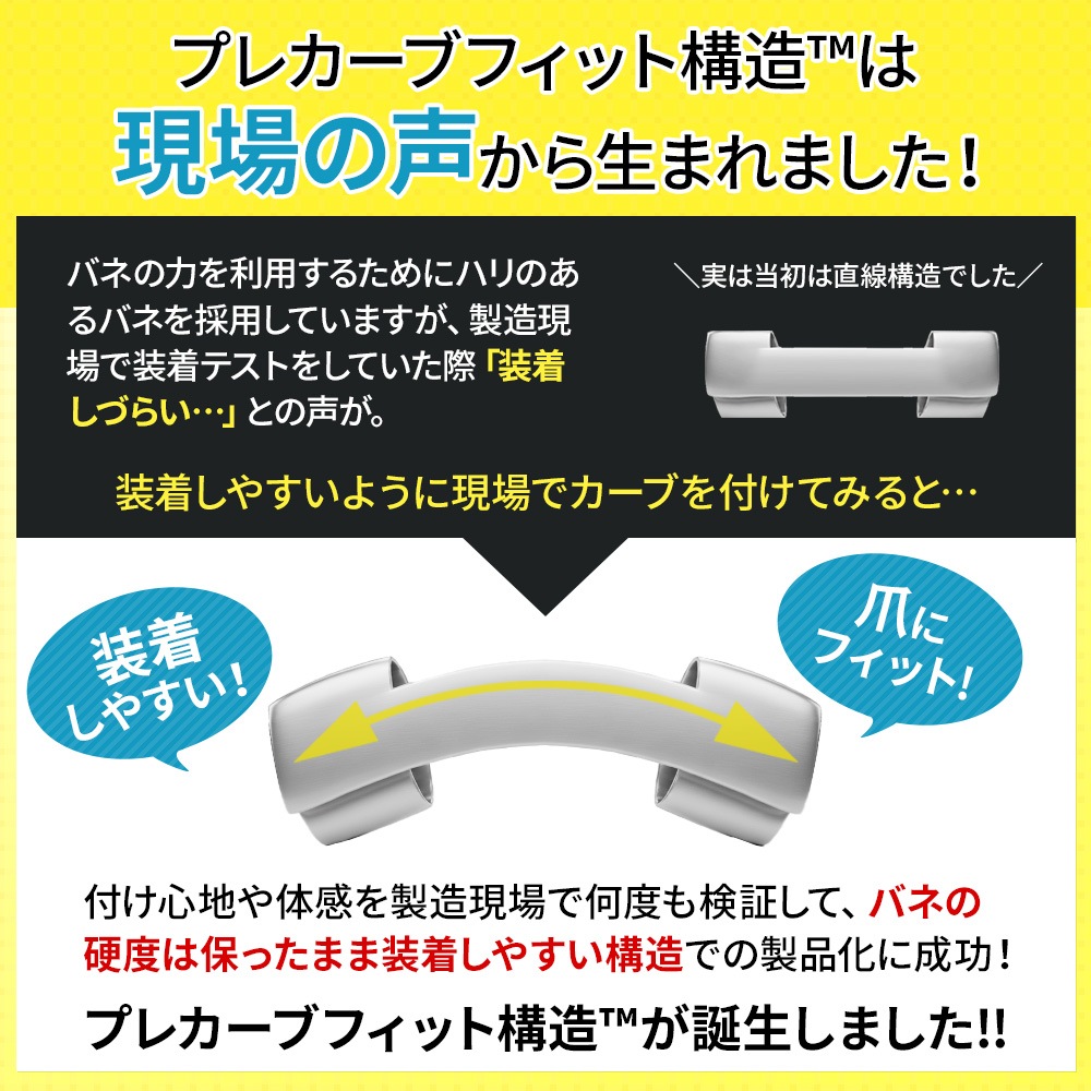 一般医療機器 巻き爪クリップ ラクラク歩行メディカル