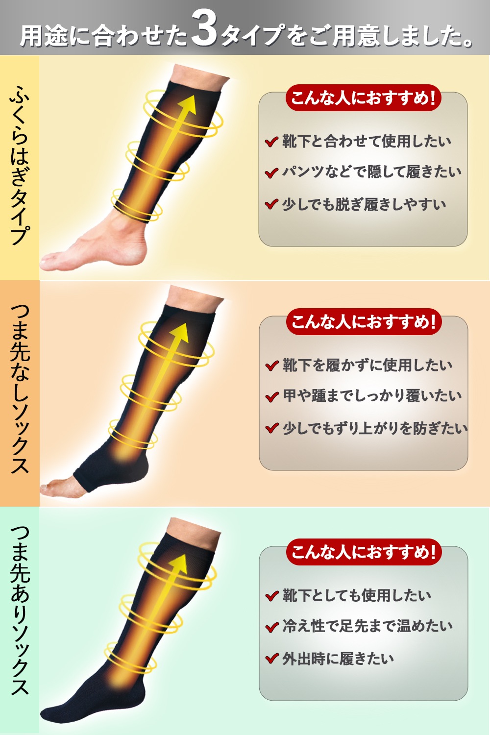 着圧ソックス 選べる3タイプ 男女兼用 締メディカル 一般医療機器【ふくらはぎサポーター／つま先なし(オープントゥ)／つま先あり】