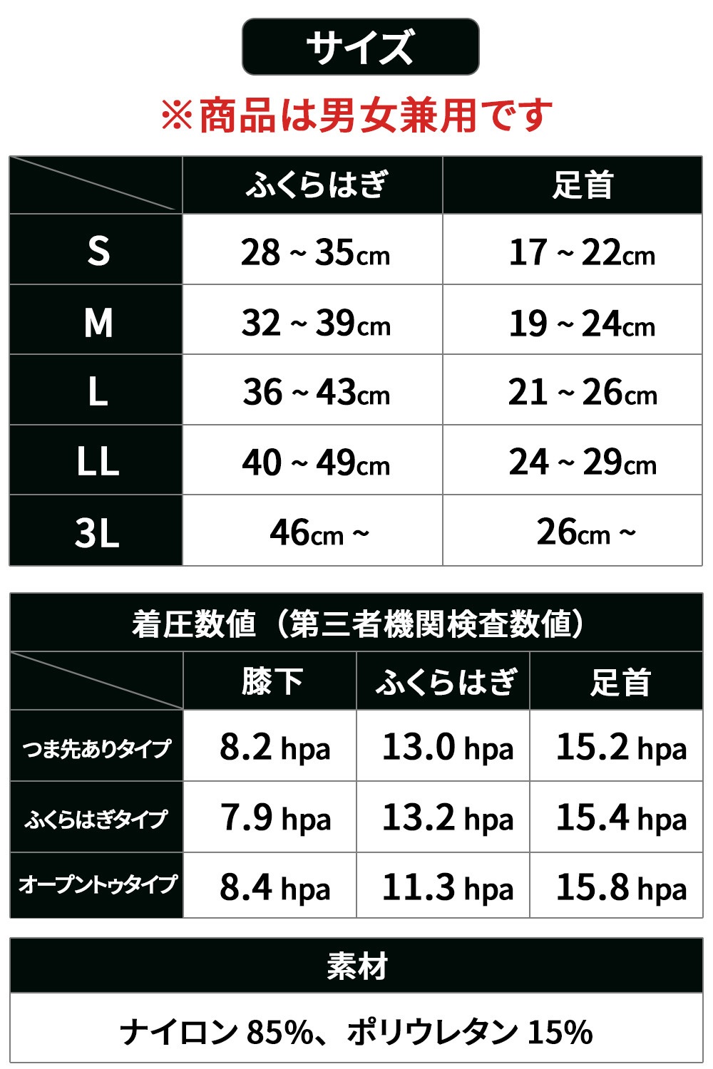 着圧ソックス 選べる3タイプ 男女兼用 締メディカル 一般医療機器【ふくらはぎサポーター／つま先なし(オープントゥ)／つま先あり】