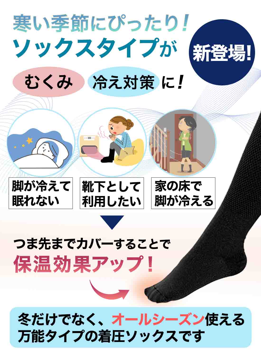 着圧ソックス 選べる3タイプ 男女兼用 締メディカル 一般医療機器【ふくらはぎサポーター／つま先なし(オープントゥ)／つま先あり】