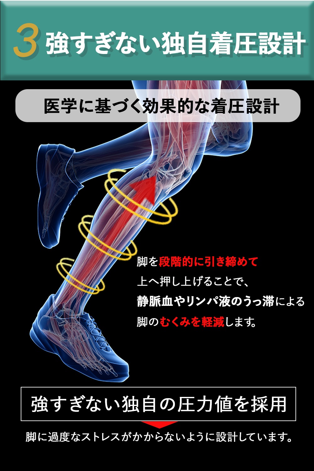 着圧ソックス 選べる3タイプ 男女兼用 締メディカル 一般医療機器【ふくらはぎサポーター／つま先なし(オープントゥ)／つま先あり】