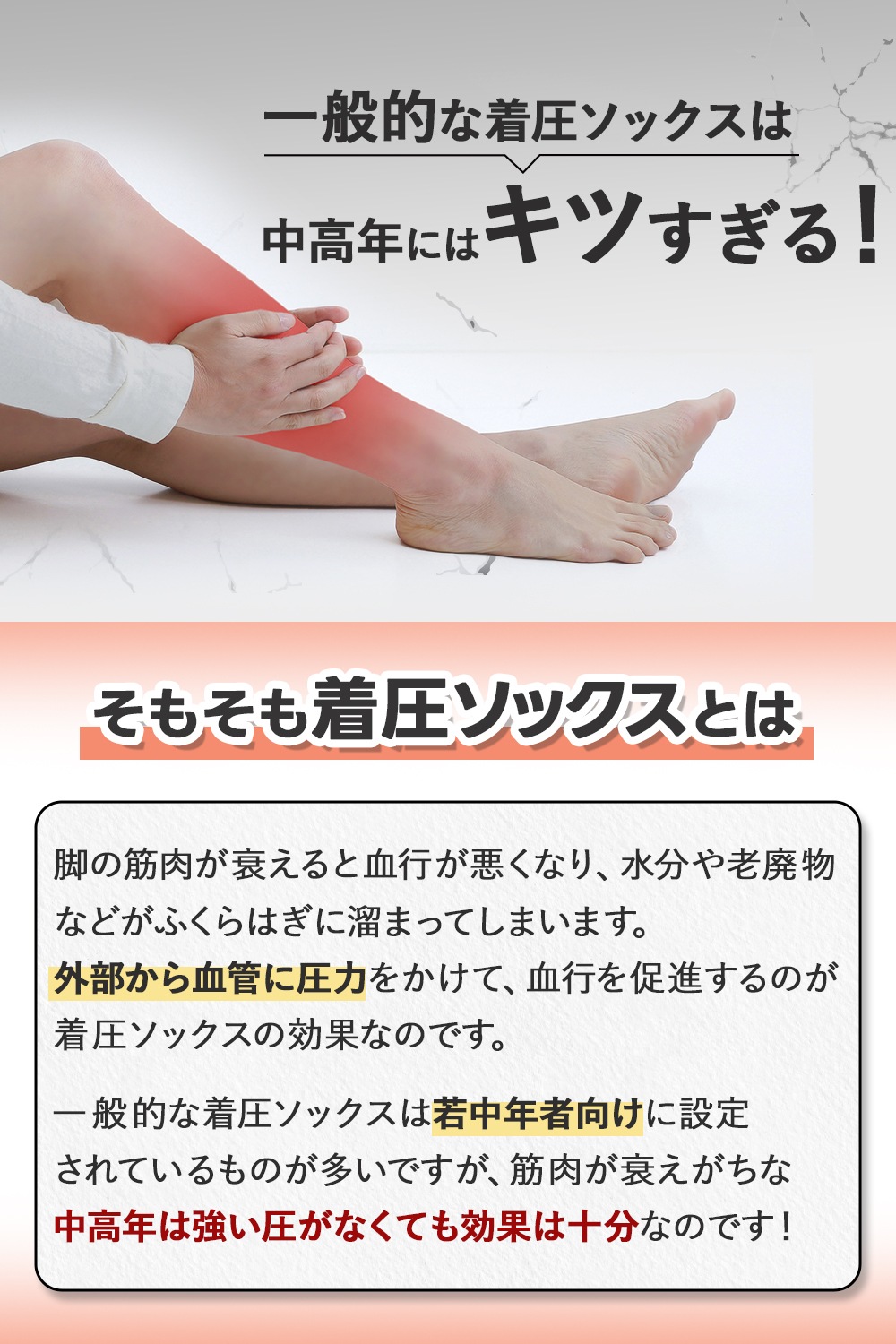 着圧ソックス 選べる3タイプ 男女兼用 締メディカル 一般医療機器【ふくらはぎサポーター／つま先なし(オープントゥ)／つま先あり】