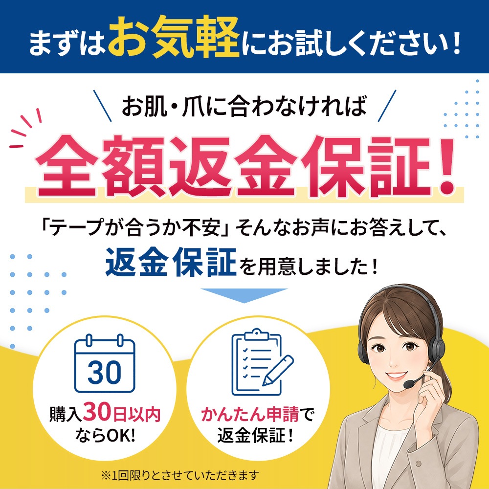 巻き爪専門家監修 巻き爪保護テープ 50枚入 ラクラク歩行 ※巻き爪の矯正を目的とした器具ではありません