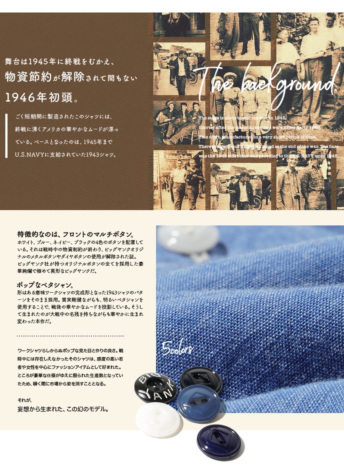 ビッグヤンク 別注 マルチボタン シャンブレー シャツ BIG YANK Early