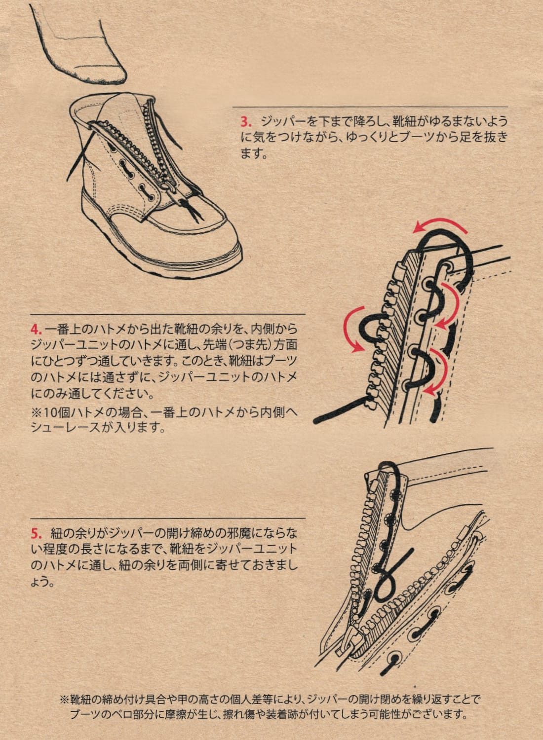 RED WING（レッドウィング）BOOTS LEATHER ZIPPER UNIT/6-INCH 