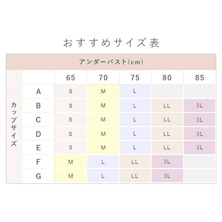 ブラデリス ハートカップバストメイクブラ