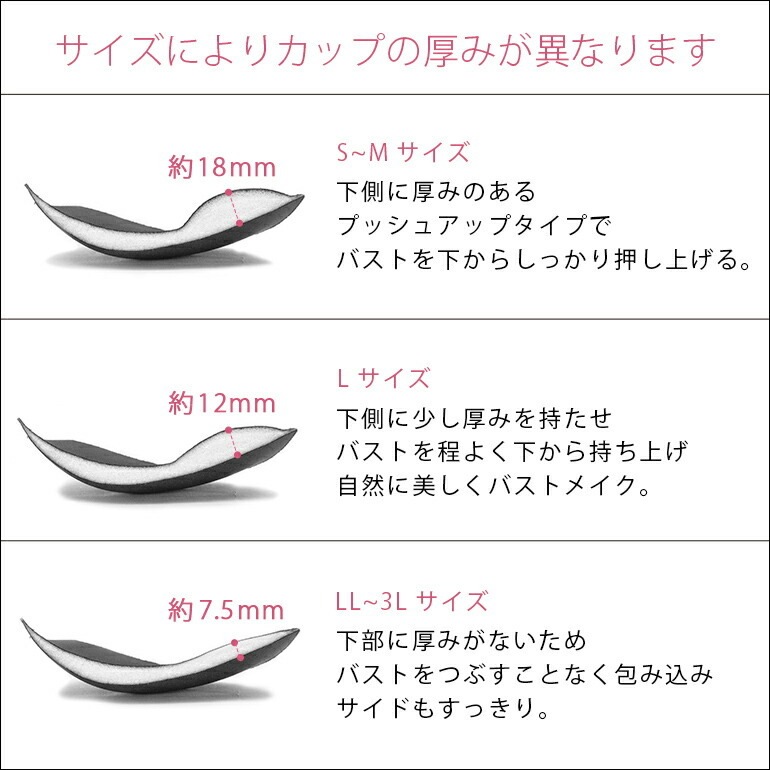 ブラデリス ハートカップバストメイクブラ