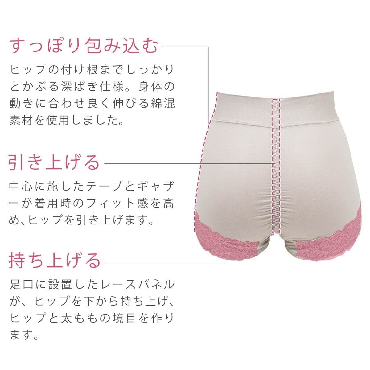 ブラデリス すらっと細みえ快適ショーツ | アイテム,ショーツ