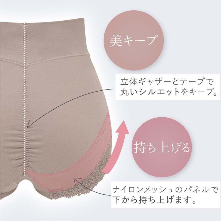 カヤビューティラボ やわらか綿混ハイウエストショーツ24